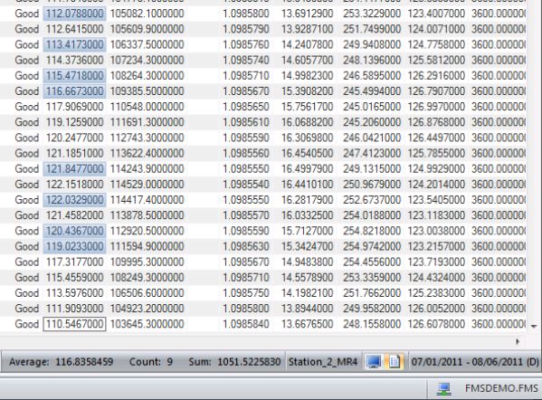 Average and Sum